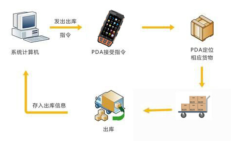 大宝娱乐-LG游戏|PT游戏|CQ9游戏