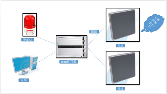 大宝娱乐-LG游戏|PT游戏|CQ9游戏