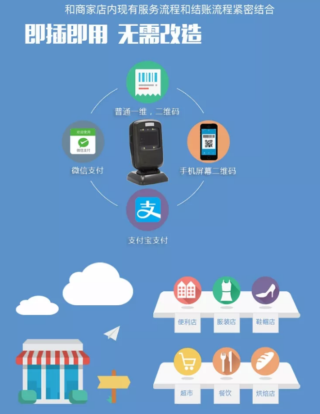 大宝娱乐-LG游戏|PT游戏|CQ9游戏