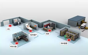 大宝娱乐-LG游戏|PT游戏|CQ9游戏