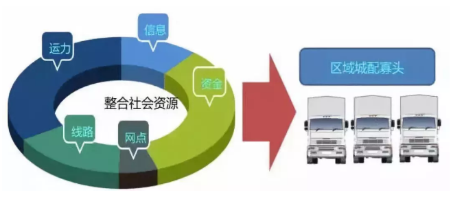 大宝娱乐-LG游戏|PT游戏|CQ9游戏