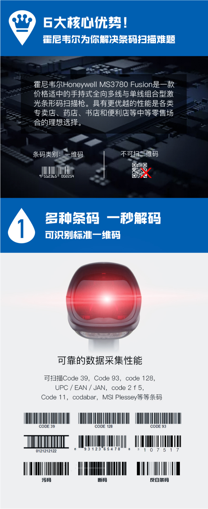 Hoenywell MS3780 扫描枪能够识别种种条码，，，，，，，解码速率快