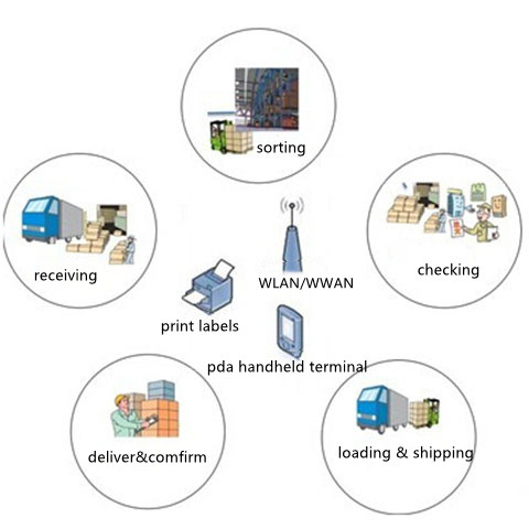 大宝娱乐-LG游戏|PT游戏|CQ9游戏