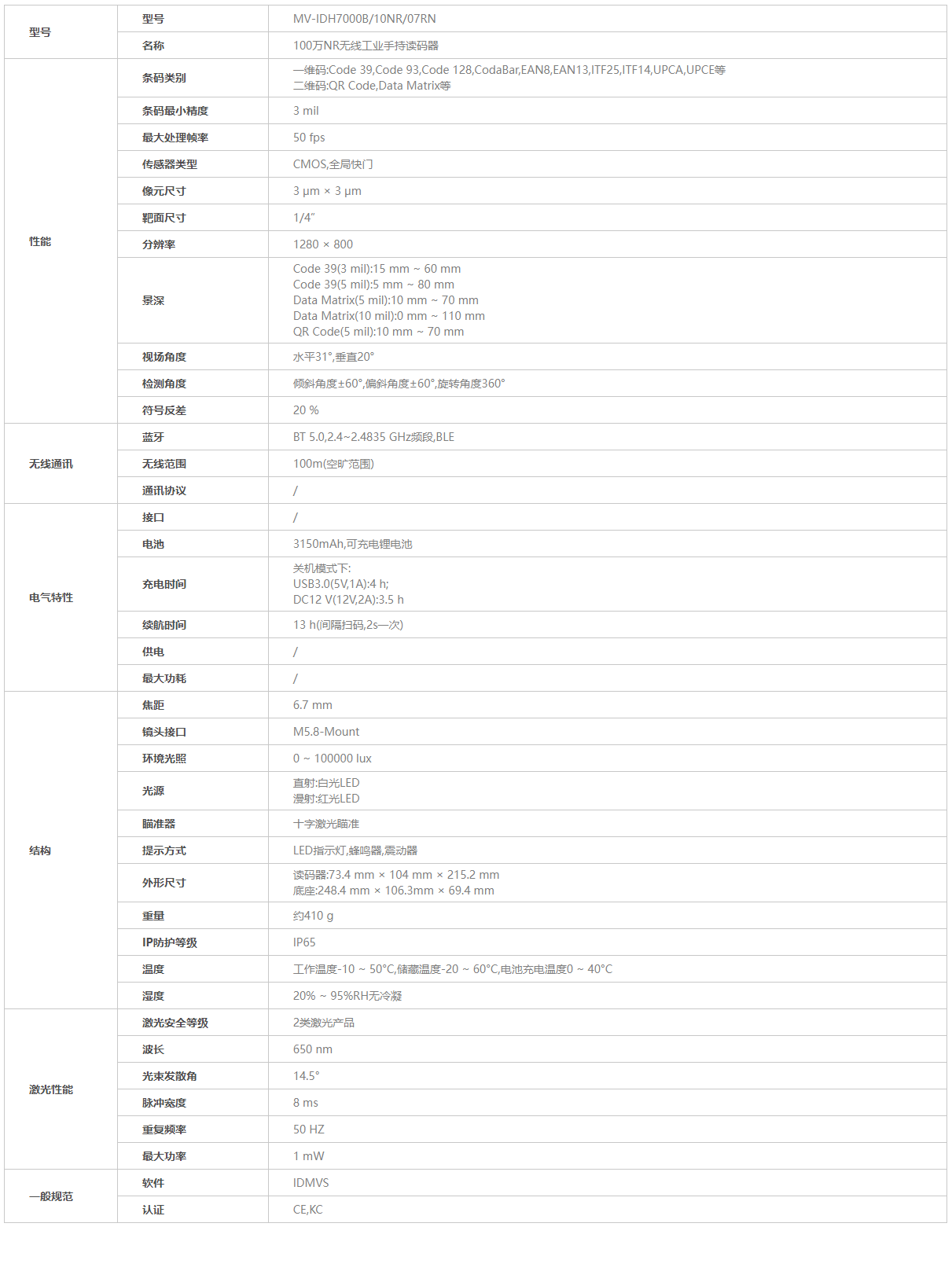 海浚？？？？？瞪肭共问